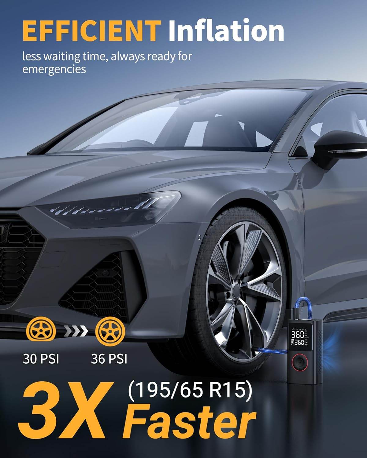 Cordless Tire Inflator - Portable Air Pump with LED & Digital Display 150 PSI