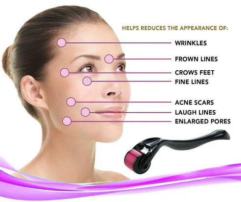 4-in-1 Skin care Kit